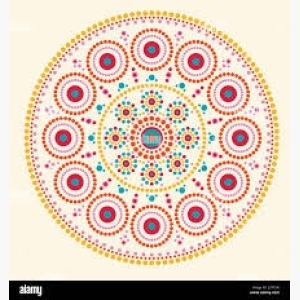 Circular Painting Canvas