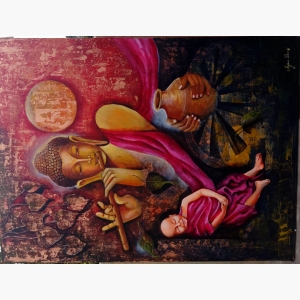 Tracing the Origin and Evolution of Buddha Paintings